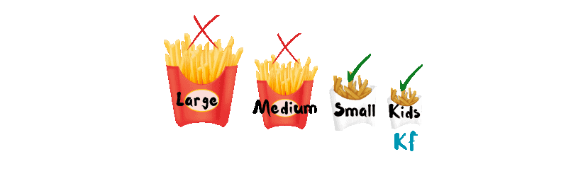 McDonalds kidney friendly fries options graphic