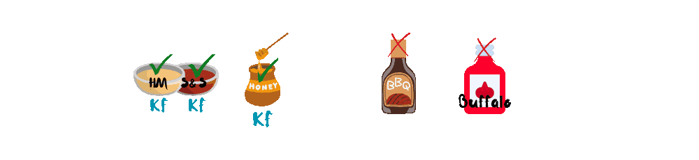 McDonalds kidney friendly sauce options graphic